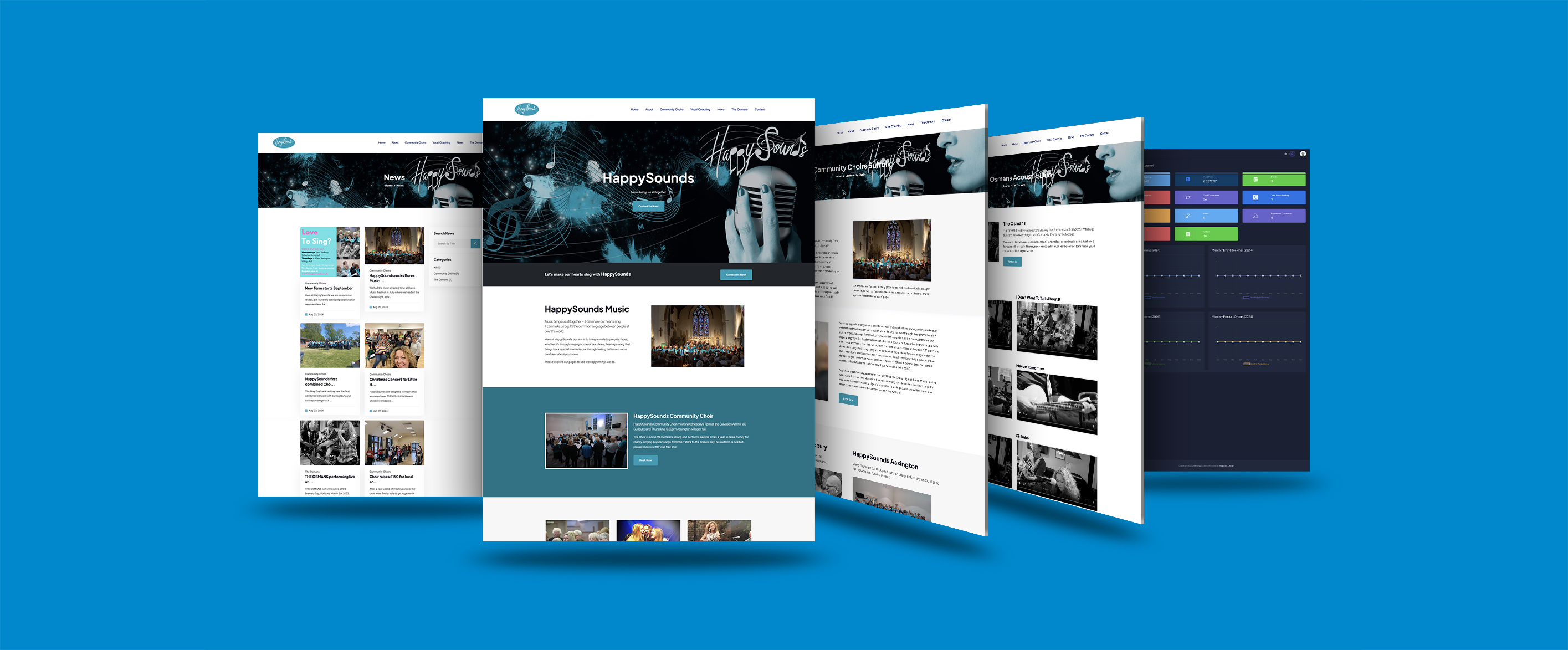 À propos de Magellan Design FR